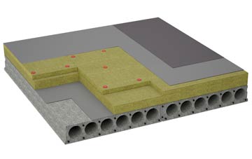 considerations of Heath Common flat roofing insulation